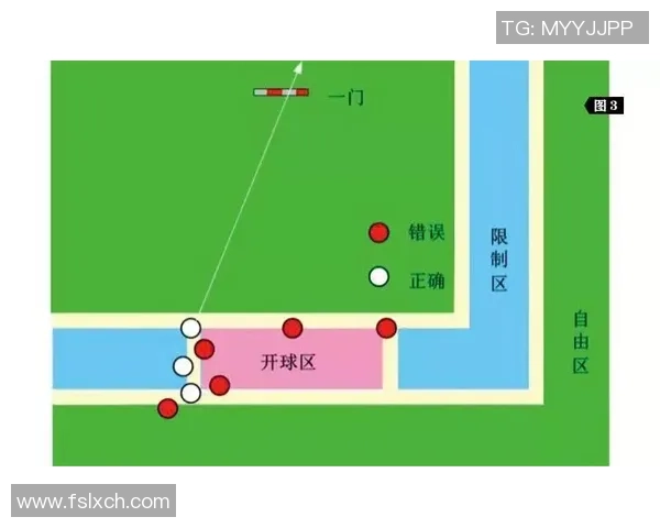 足球比赛规则概述简明扼要了解基本玩法与裁判判罚原则
